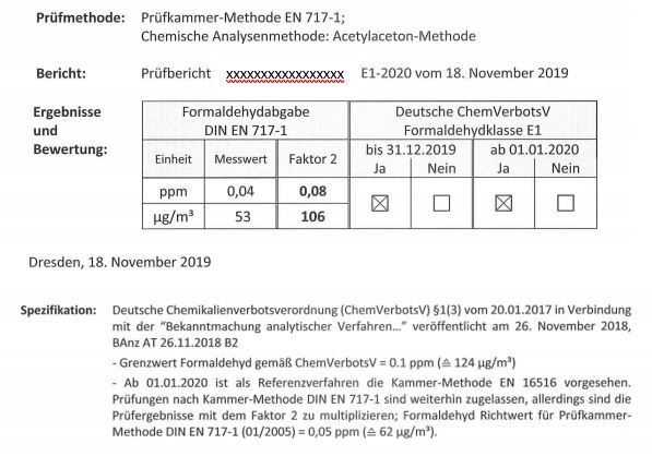 TÜV geprüfte Prävention bei Feinstaub / Leistungsstärker als alle bisher